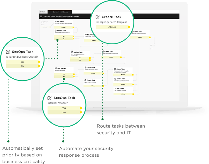 ServiceNow-img-4