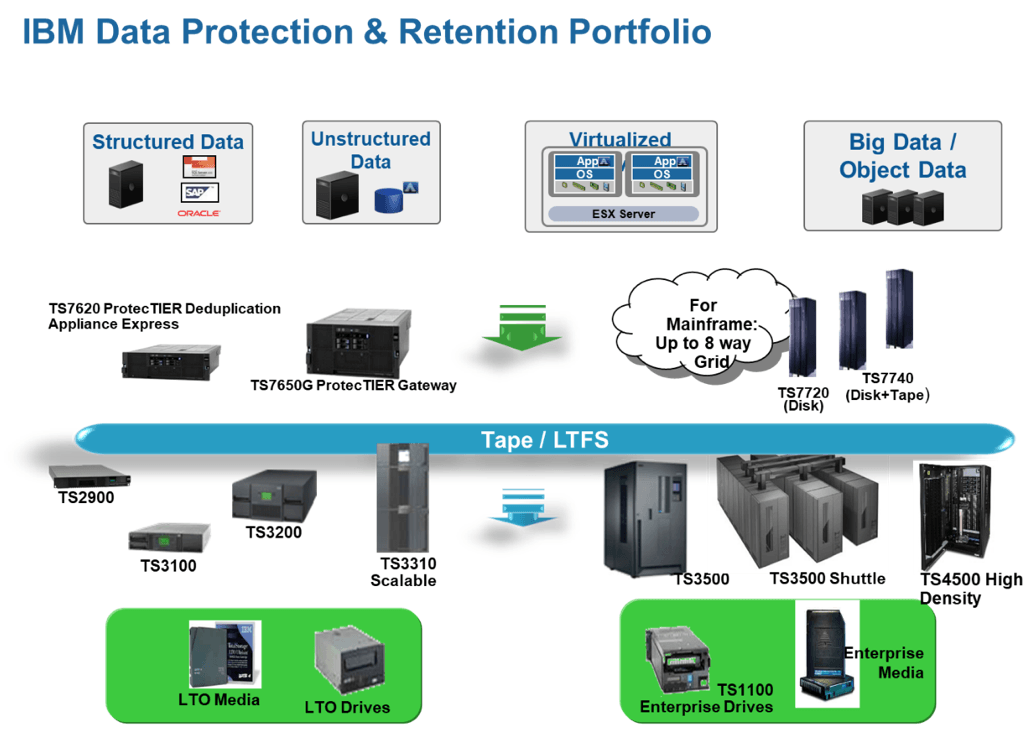 server-solution-detail-1