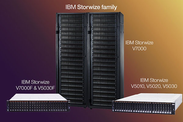 ibm-stowize
