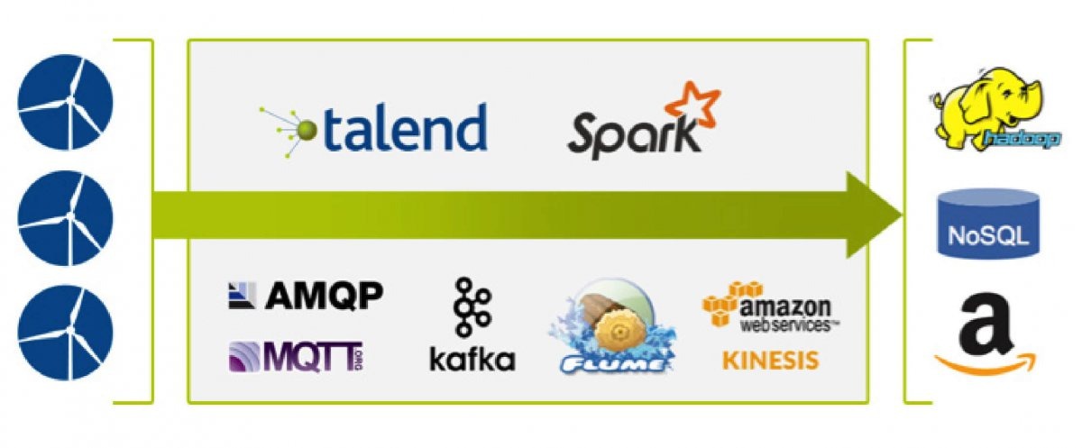 Talend_EN (1)