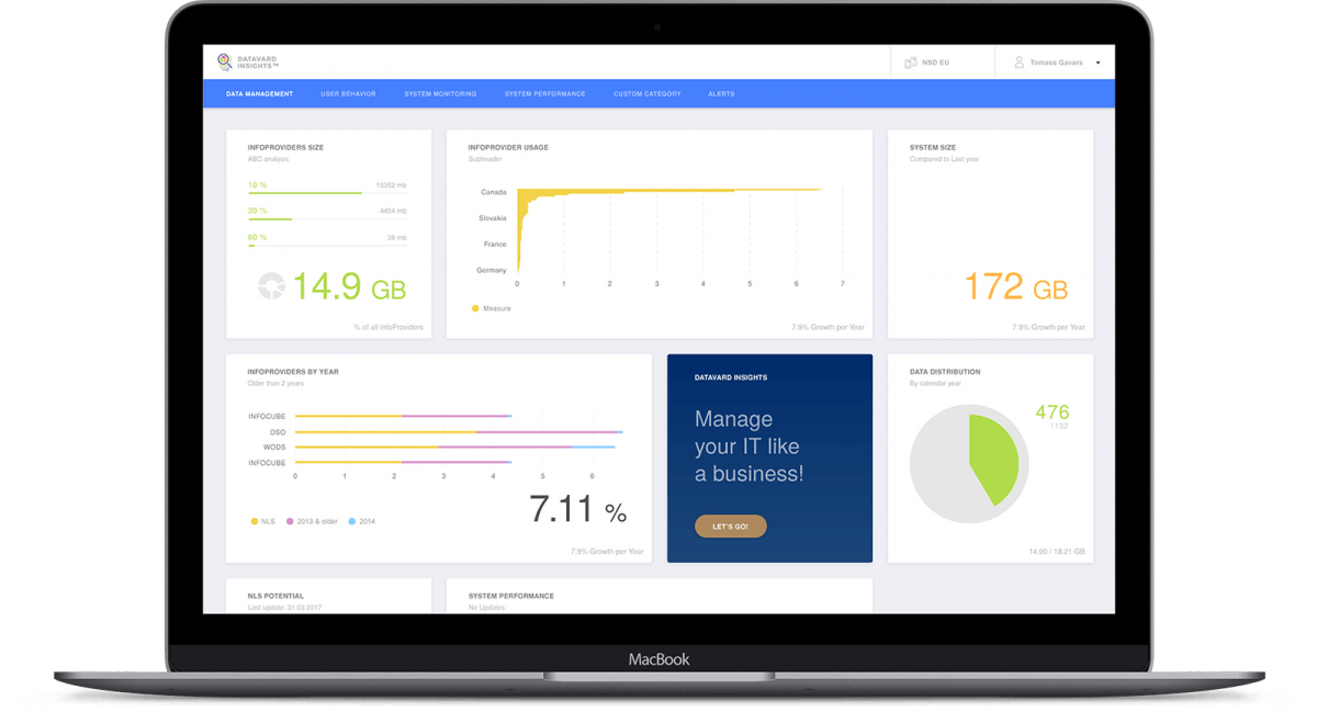 datavard-insights
