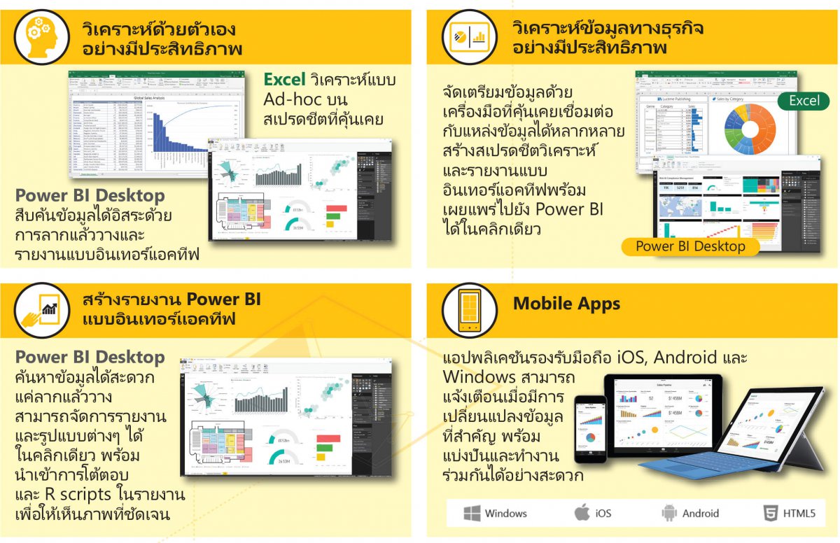 powerbi03_TH