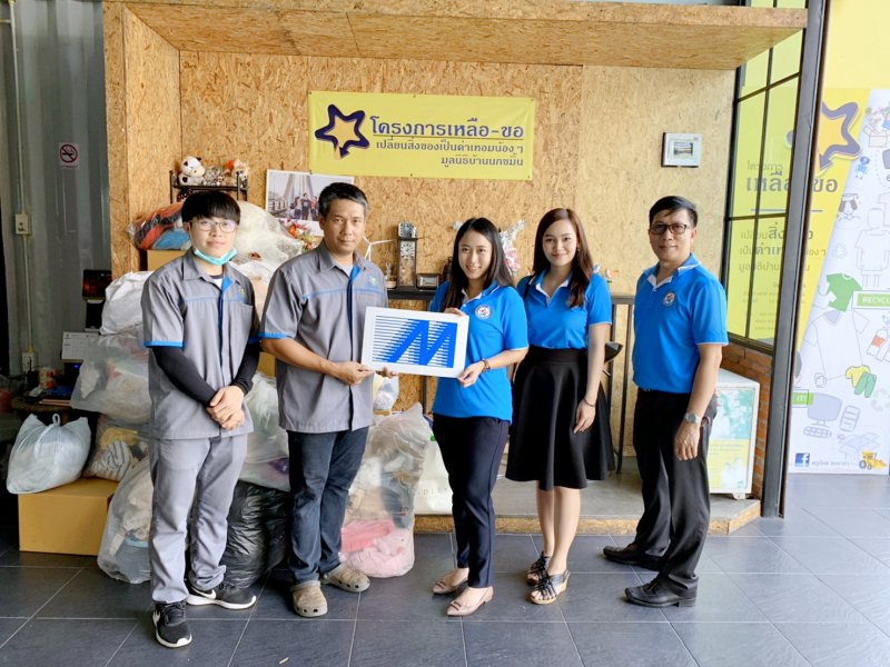 มูลนิธิบ้านนกขมิ้น