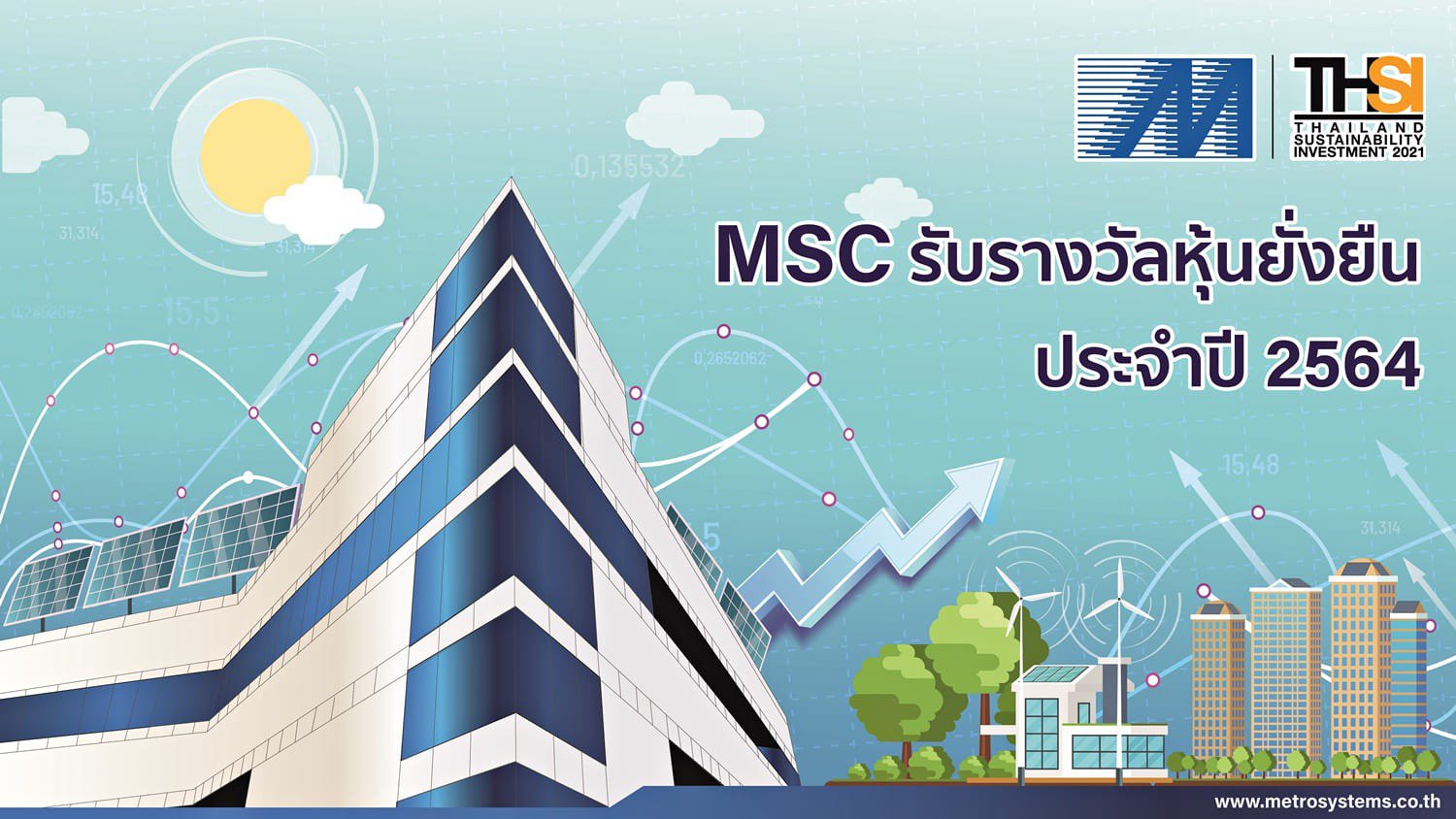 1500 MSC รับรางวัลหุ้นยั่งยืน ประจำปี 2564