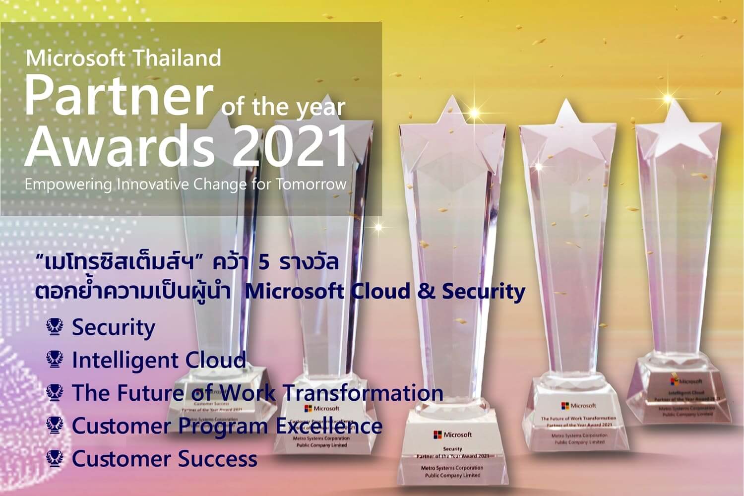 Reward Microsoft 1500