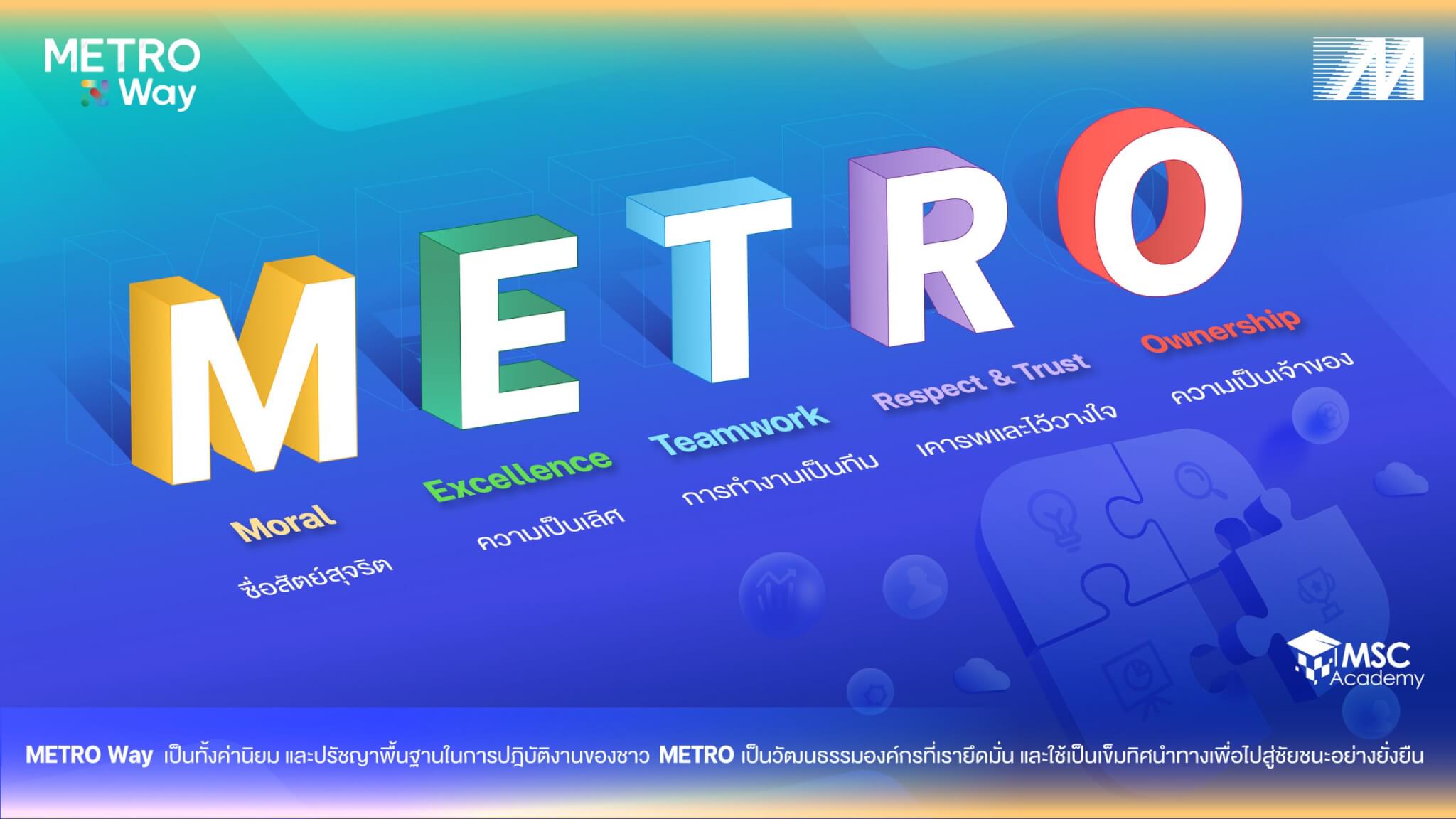 240902162023_METRO Way_Page_1_Image_0001